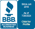 Yardsignleads.com BBB Business Review