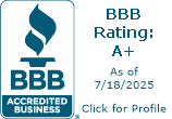 Mount Shasta Resort BBB Business Review