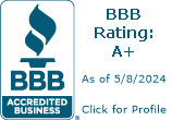 Nerradscali Corp BBB Business Review