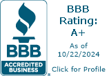 Powell Investigations, LLC BBB Business Review