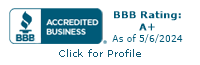 Patrick Plumbing & Drain BBB Business Review